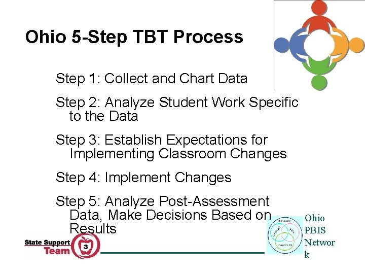 Ohio 5 -Step TBT Process Step 1: Collect and Chart Data Step 2: Analyze