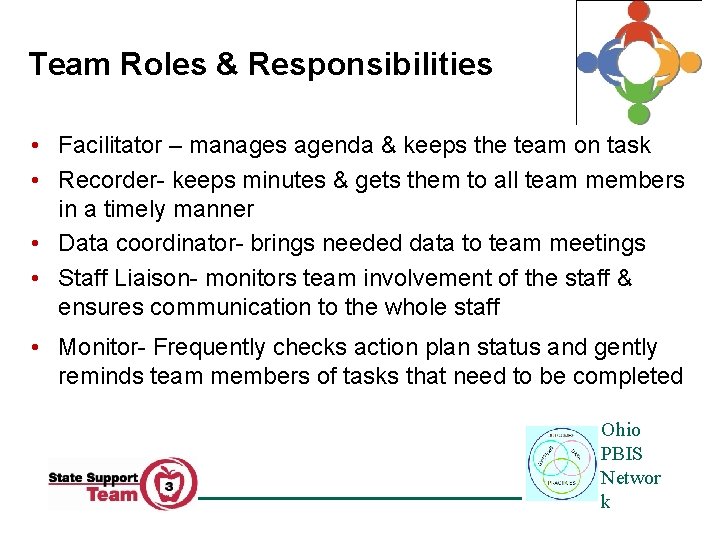 Team Roles & Responsibilities • Facilitator – manages agenda & keeps the team on