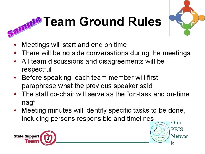 Team Ground Rules • Meetings will start and end on time • There will