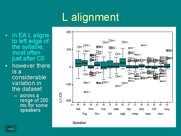 L alignment • in EA L aligns to left edge of the syllable, most