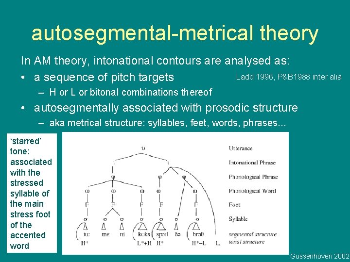 autosegmental-metrical theory In AM theory, intonational contours are analysed as: Ladd 1996, P&B 1988