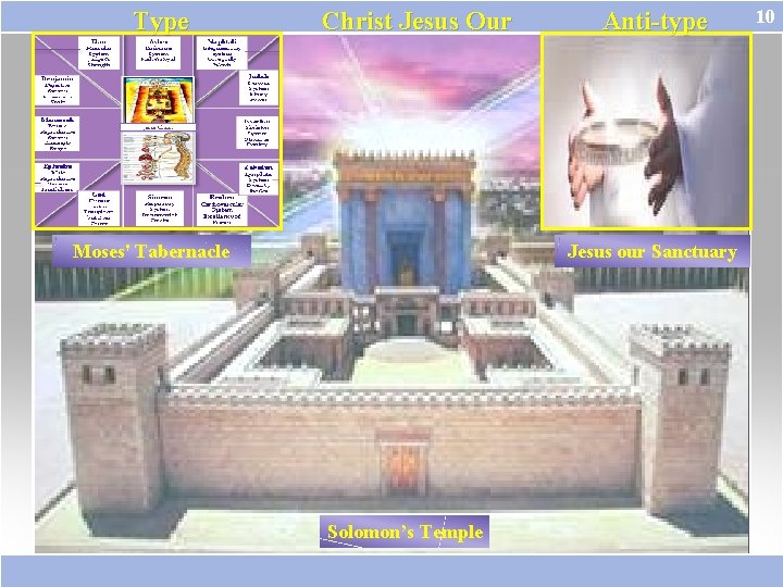 Type Christ Jesus Our Moses' Tabernacle Anti-type Jesus our Sanctuary Solomon’s Temple 10 