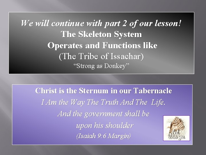 We will continue with part 2 of our lesson! The Skeleton System Operates and