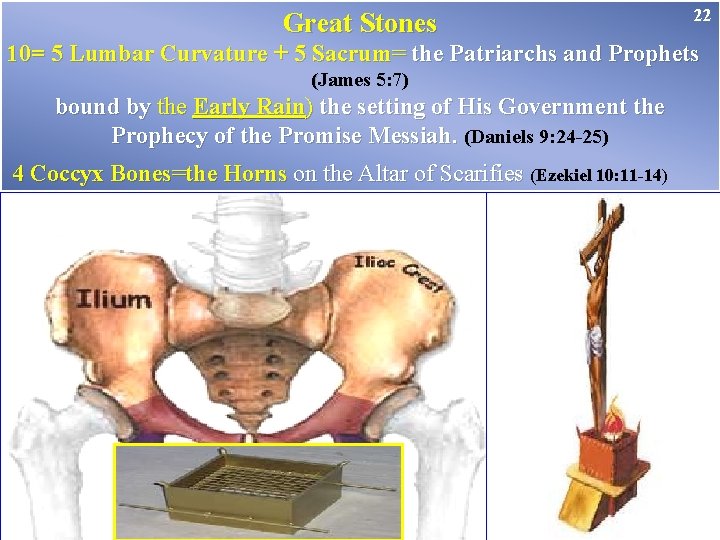 Great Stones 22 10= 5 Lumbar Curvature + 5 Sacrum= the Patriarchs and Prophets