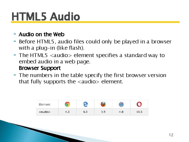 HTML 5 Audio on the Web Before HTML 5, audio files could only be HTML 5 Audio on the Web Before HTML 5, audio files could only be