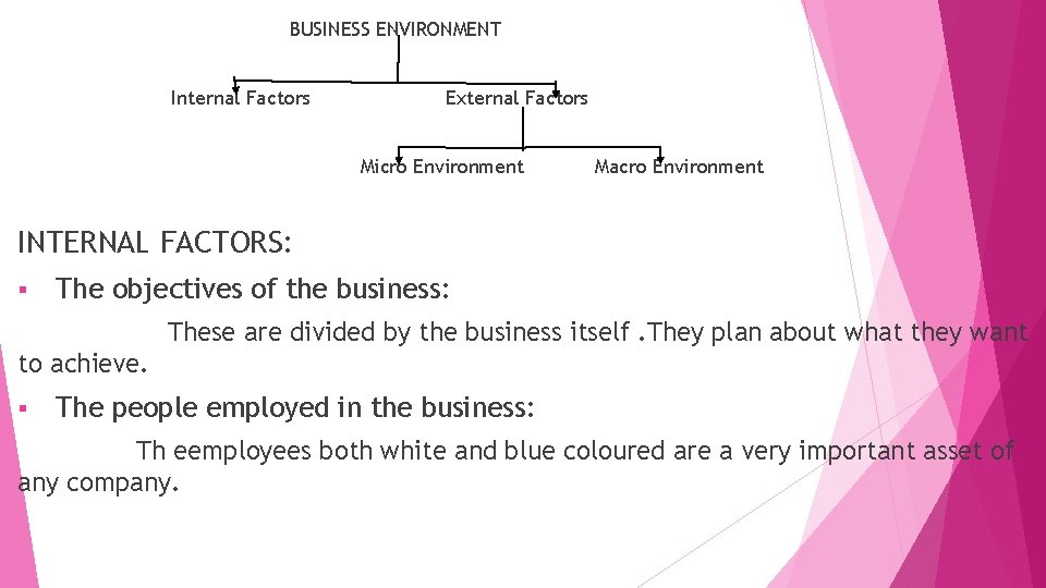 BUSINESS ENVIRONMENT Internal Factors External Factors Micro Environment Macro Environment INTERNAL FACTORS: § The