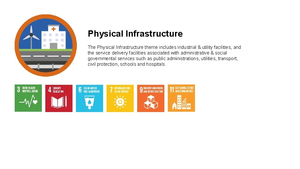 Physical Infrastructure The Physical Infrastructure theme includes industrial & utility facilities, and the service