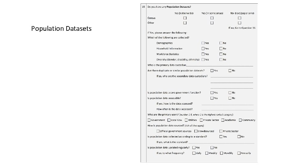 Population Datasets 