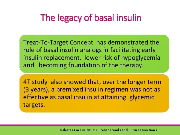 The legacy of basal insulin Treat-To-Target Concept has demonstrated the role of basal insulin