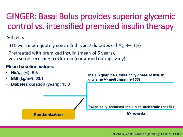 GINGER: Basal Bolus provides superior glycemic control vs. intensified premixed insulin therapy Subjects: 310