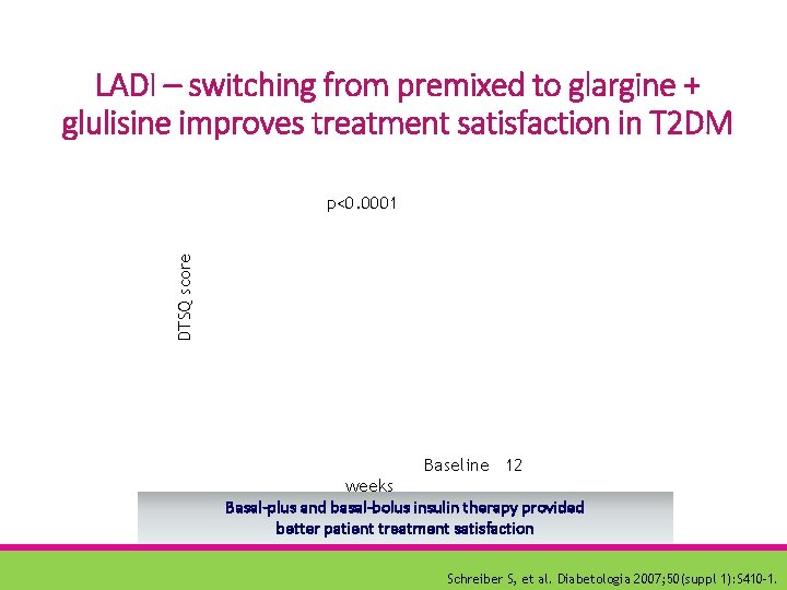LADI – switching from premixed to glargine + glulisine improves treatment satisfaction in T