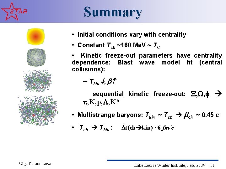 Summary • Initial conditions vary with centrality • Constant Tch ~160 Me. V ~