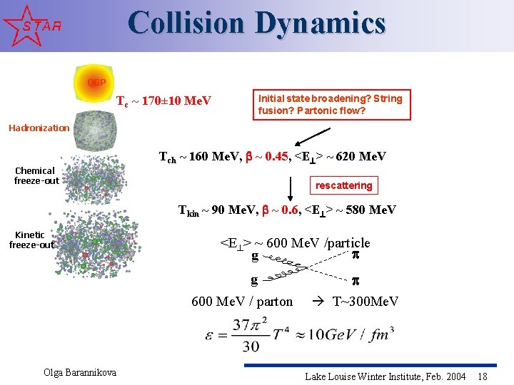 Collision Dynamics QGP Initial state broadening? String fusion? Partonic flow? Tc ~ 170± 10