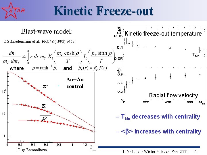 Kinetic Freeze-out Blast-wave model: Kinetic freeze-out temperature E. Schnedermann et al, PRC 48 (1993)
