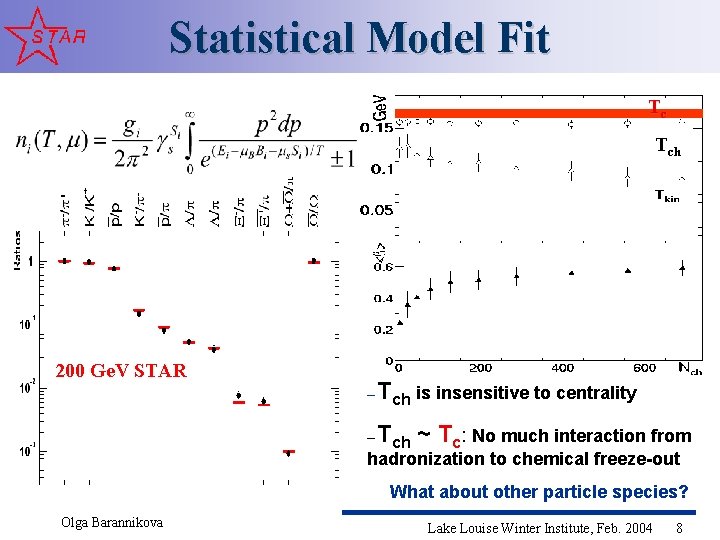 Statistical Model Fit Tc Tch 200 Ge. V STAR – Tch is insensitive to
