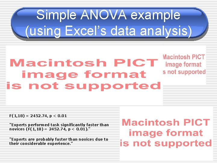 Simple ANOVA example (using Excel’s data analysis) F(1, 18) = 2452. 74, p <