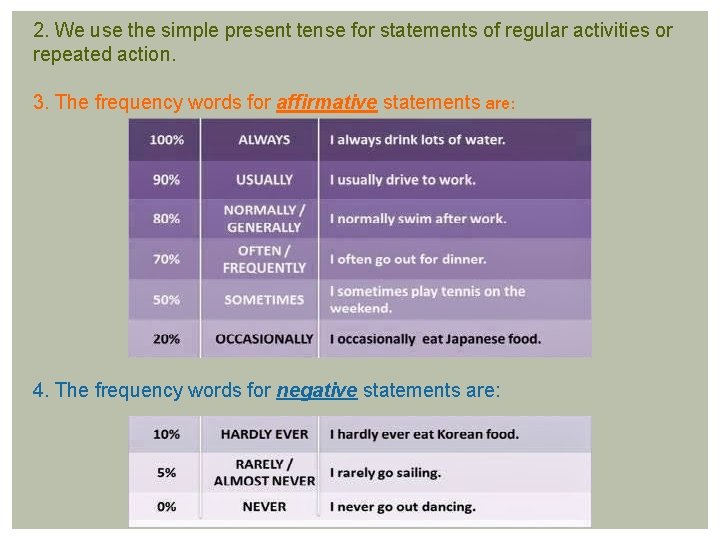 2. We use the simple present tense for statements of regular activities or repeated