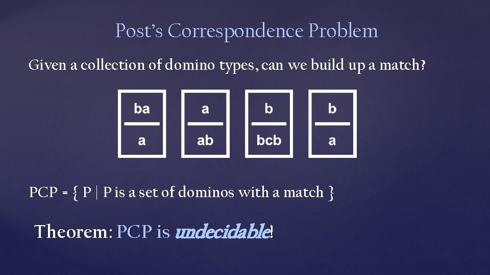Post’s Correspondence Problem Given a collection of domino types, can we build up a