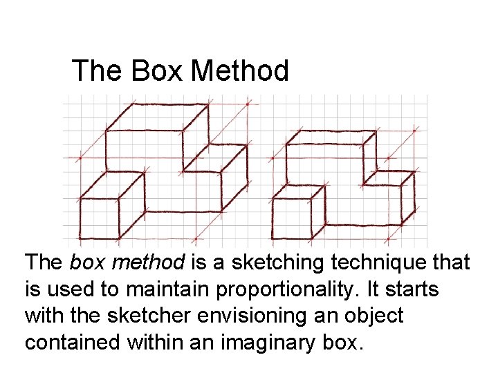 The Box Method The box method is a sketching technique that is used to