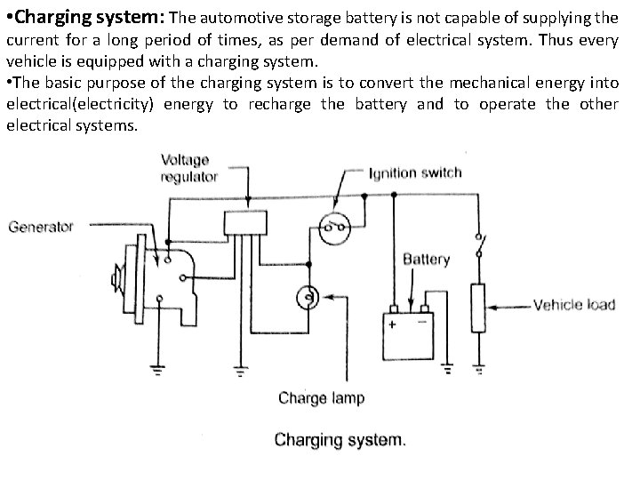  • Charging system: The automotive storage battery is not capable of supplying the