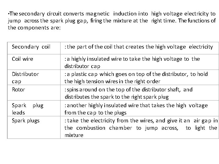  • The secondary circuit converts magnetic induction into high voltage electricity to jump