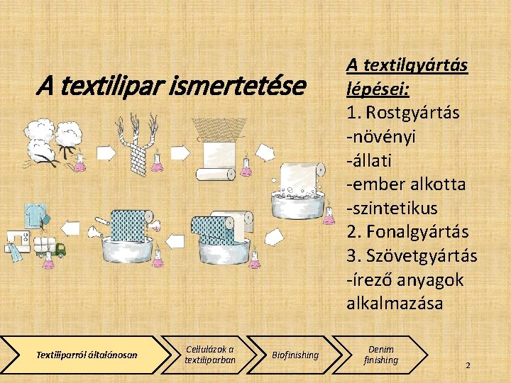 A textilipar ismertetése Textiliparról általánosan Cellulázok a textiliparban Biofinishing A textilgyártás lépései: 1. Rostgyártás