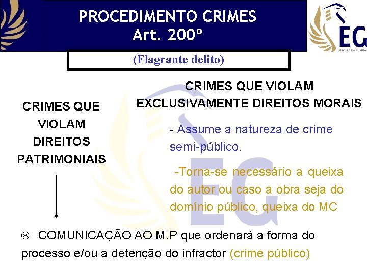 PROCEDIMENTO CRIMES Art. 200º (Flagrante delito) CRIMES QUE VIOLAM DIREITOS PATRIMONIAIS CRIMES QUE VIOLAM