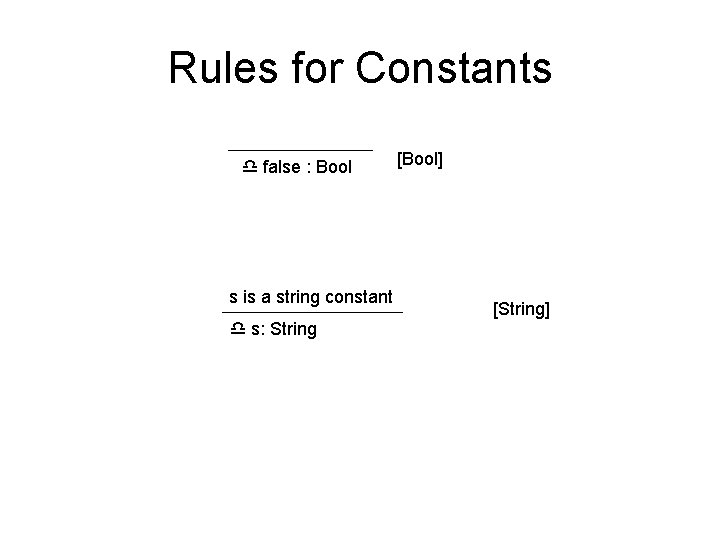 Rules for Constants false : Bool s is a string constant s: String [Bool]