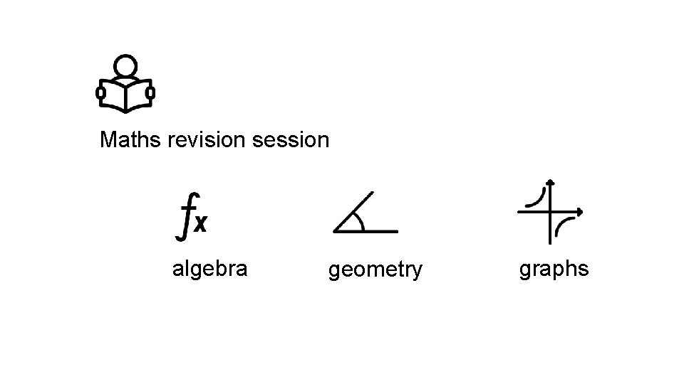 Maths revision session algebra geometry graphs 