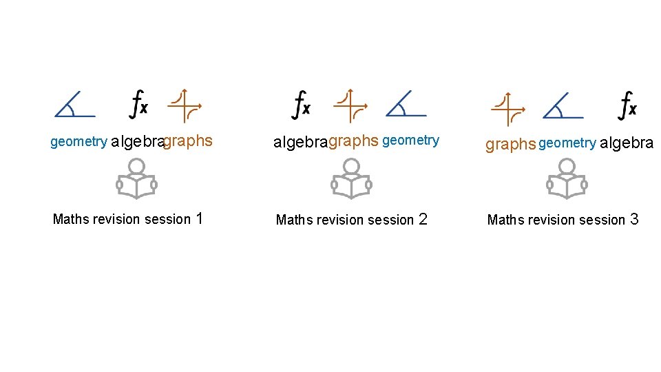 geometry algebragraphs geometry algebra Maths revision session 1 Maths revision session 2 Maths revision