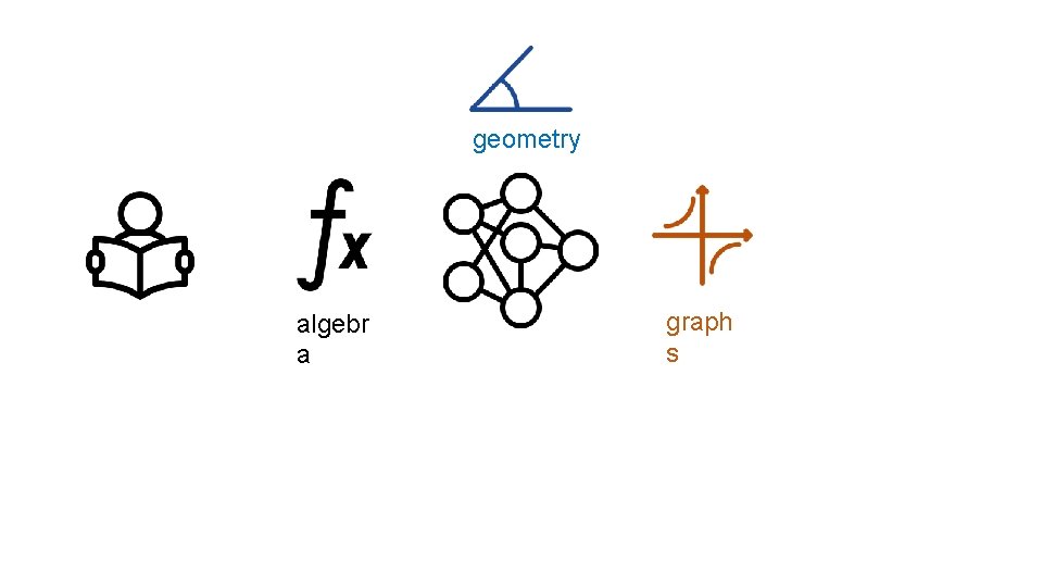 geometry algebr a graph s 