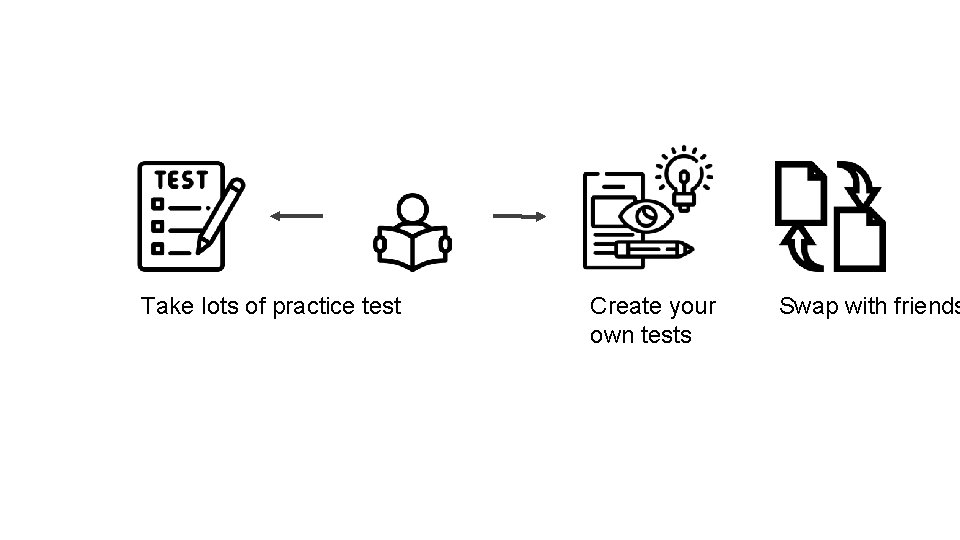 Take lots of practice test Create your own tests Swap with friends 