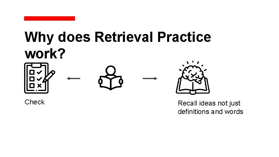 Why does Retrieval Practice work? Check Recall ideas not just definitions and words 