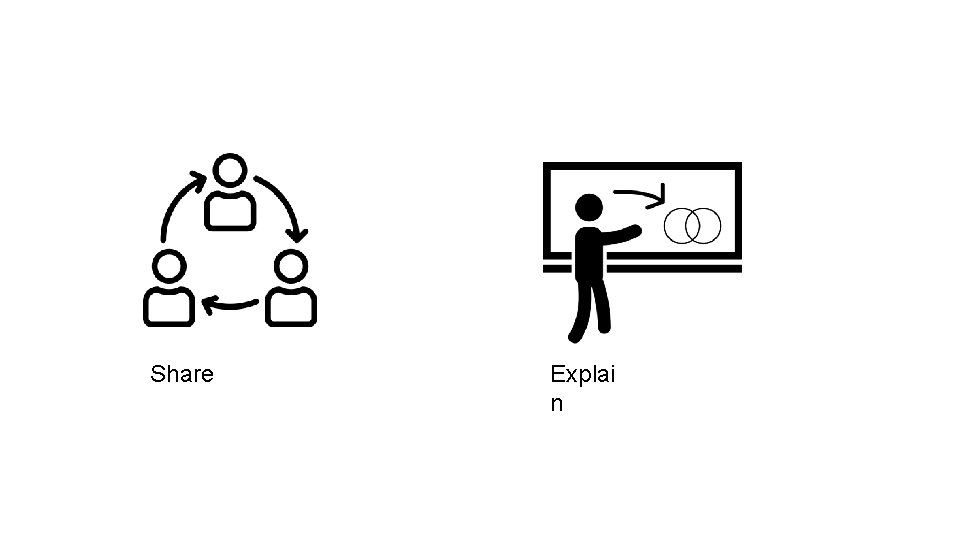 Share Explai n 