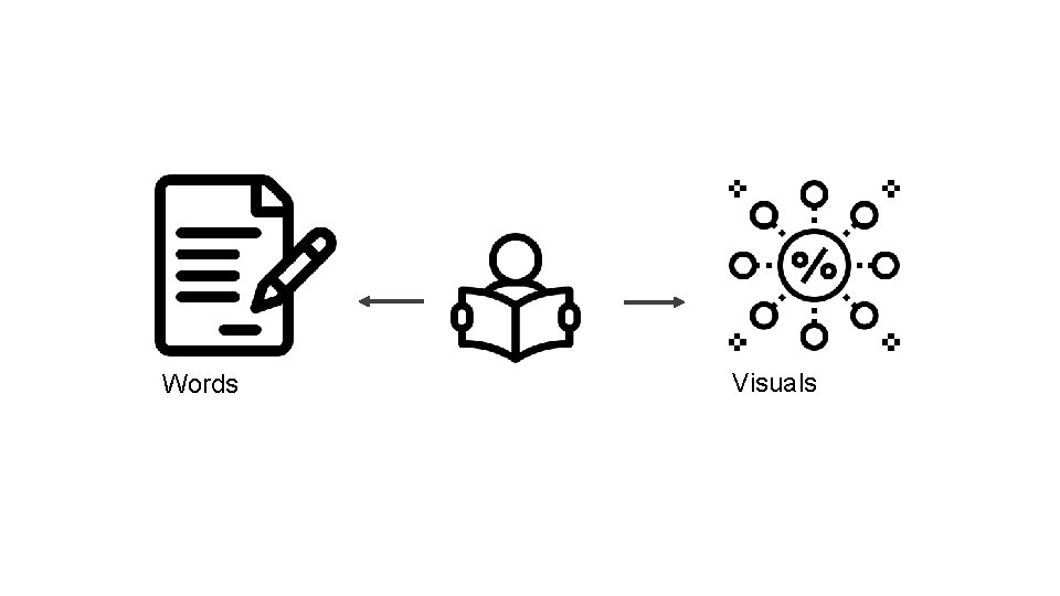 Words Visuals 