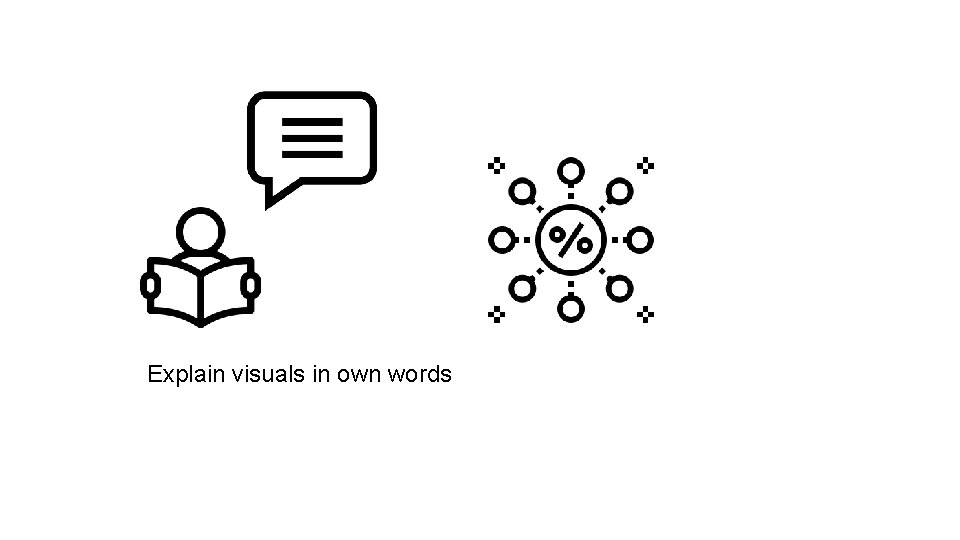 Explain visuals in own words 