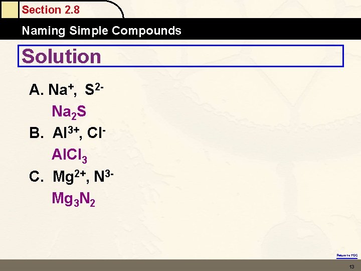 Section 2. 8 Naming Simple Compounds Solution A. Na+, S 2 Na 2 S Section 2. 8 Naming Simple Compounds Solution A. Na+, S 2 Na 2 S