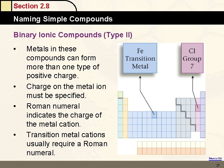 Section 2. 8 Naming Simple Compounds Binary Ionic Compounds (Type II) • • Metals Section 2. 8 Naming Simple Compounds Binary Ionic Compounds (Type II) • • Metals