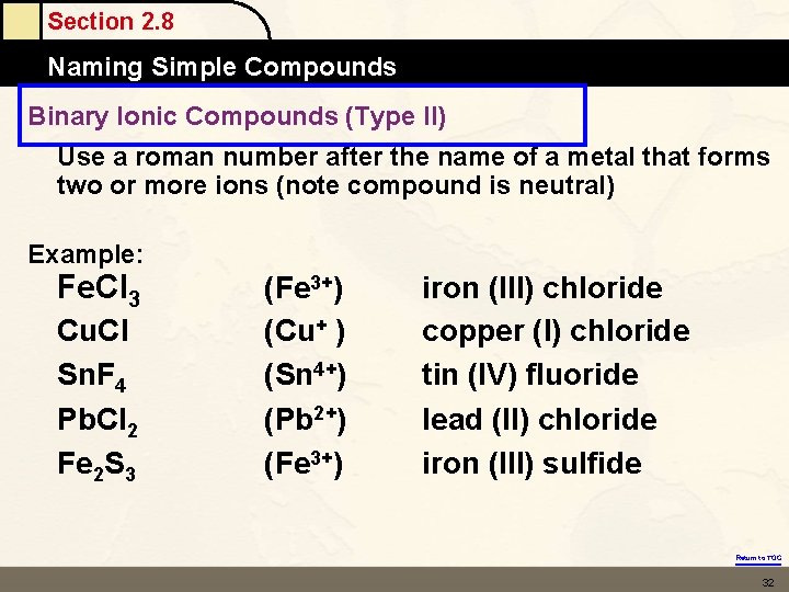 Section 2. 8 Naming Simple Compounds Binary Ionic Compounds (Type II) Use a roman Section 2. 8 Naming Simple Compounds Binary Ionic Compounds (Type II) Use a roman