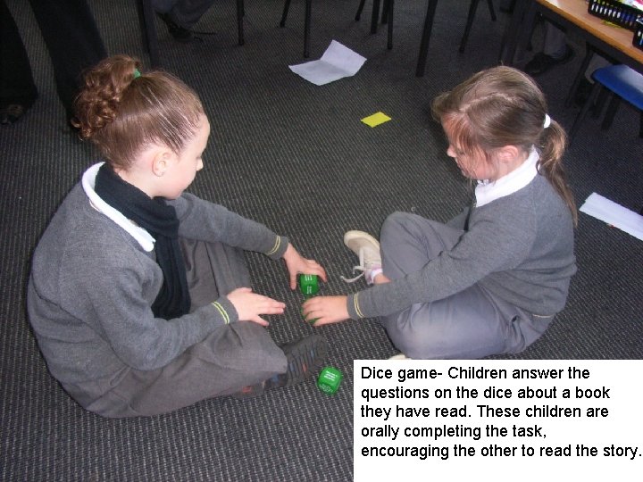 Dice game- Children answer the questions on the dice about a book they have