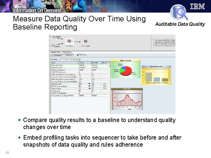 Measure Data Quality Over Time Using Baseline Reporting Auditable Data Quality § Compare quality
