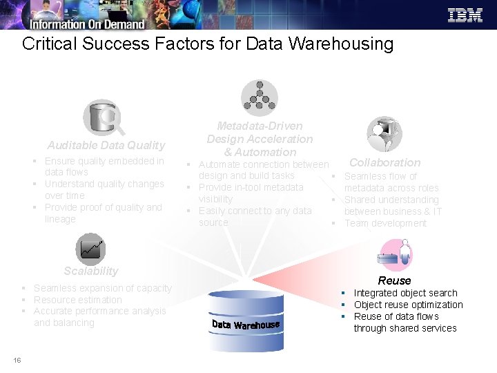 Critical Success Factors for Data Warehousing Auditable Data Quality § Ensure quality embedded in