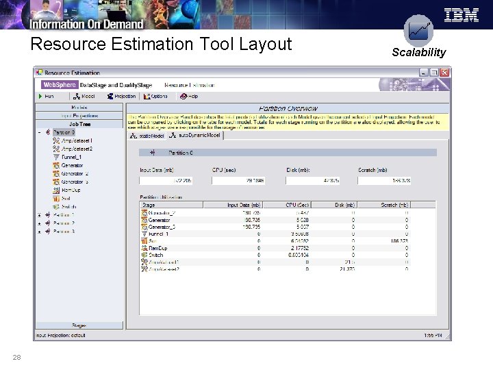 Resource Estimation Tool Layout 28 Scalability 