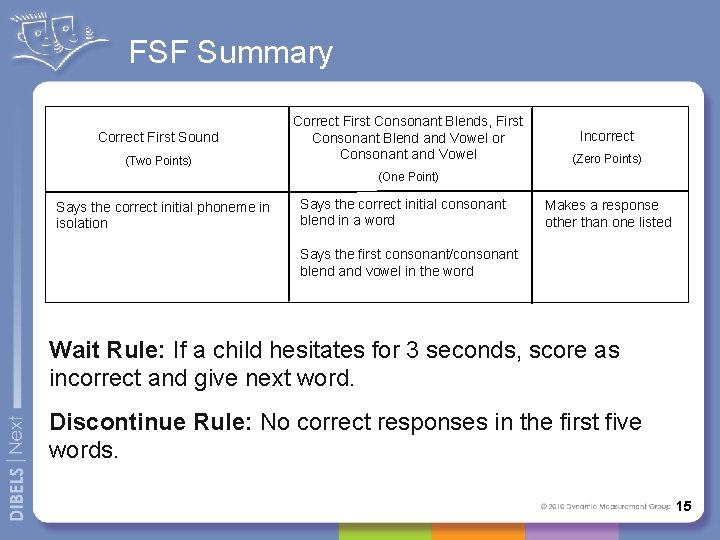 FSF Summary Correct First Sound (Two Points) Correct First Consonant Blends, First Consonant Blend