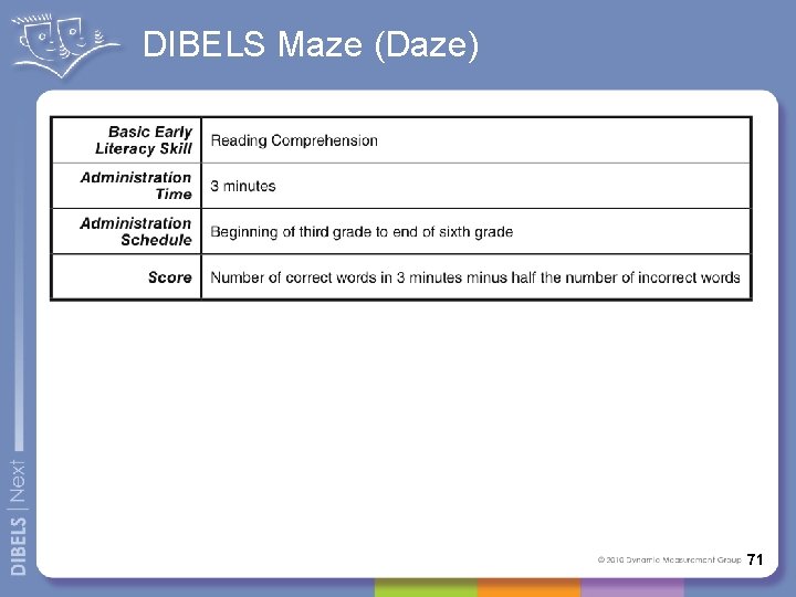 DIBELS Maze (Daze) 71 