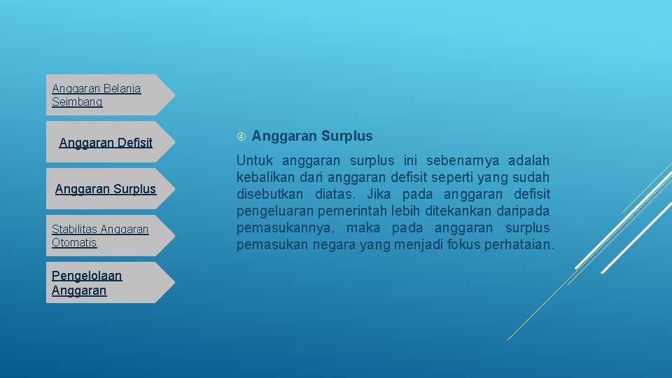 Anggaran Belanja Seimbang Anggaran Defisit Anggaran Surplus Stabilitas Anggaran Otomatis Pengelolaan Anggaran Surplus Untuk