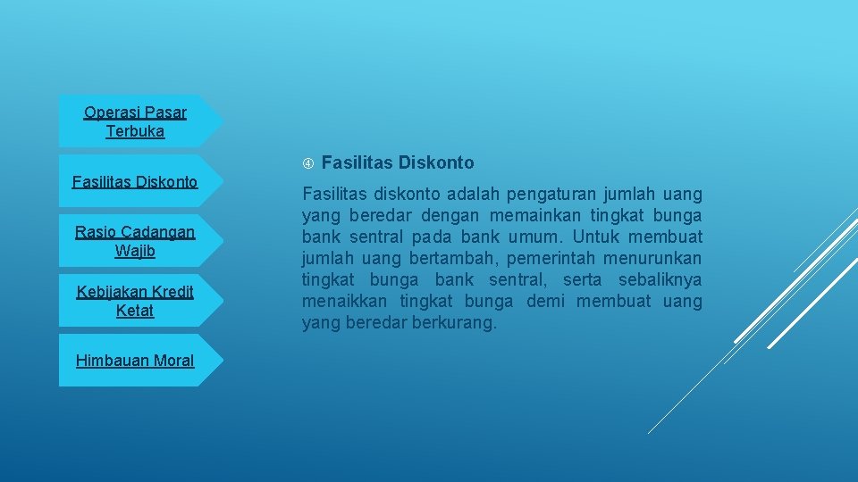 Operasi Pasar Terbuka Fasilitas Diskonto Rasio Cadangan Wajib Kebijakan Kredit Ketat Himbauan Moral Fasilitas