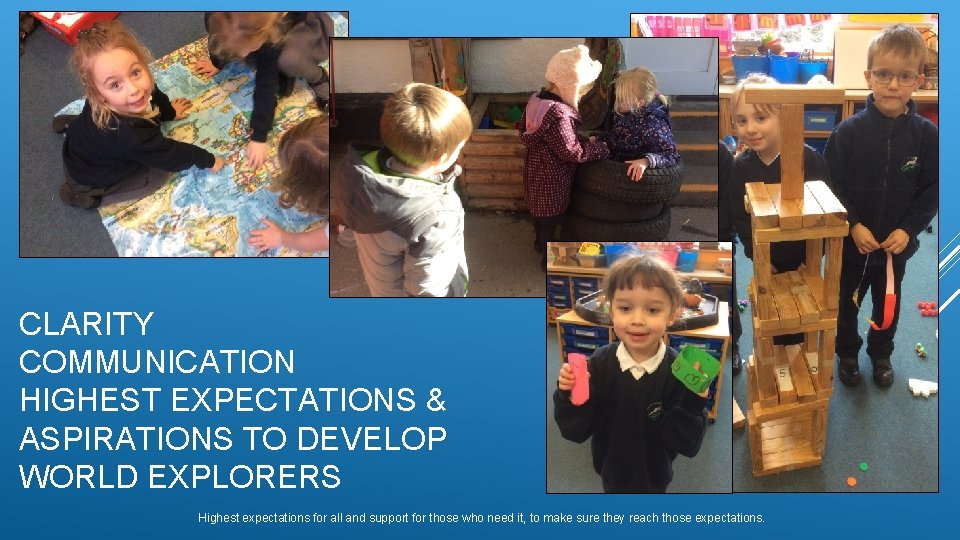 CLARITY COMMUNICATION HIGHEST EXPECTATIONS & ASPIRATIONS TO DEVELOP WORLD EXPLORERS Highest expectations for all
