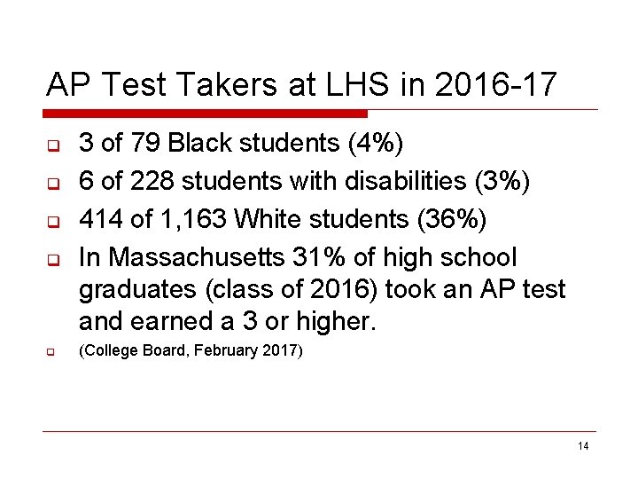 AP Test Takers at LHS in 2016 -17 q q q 3 of 79