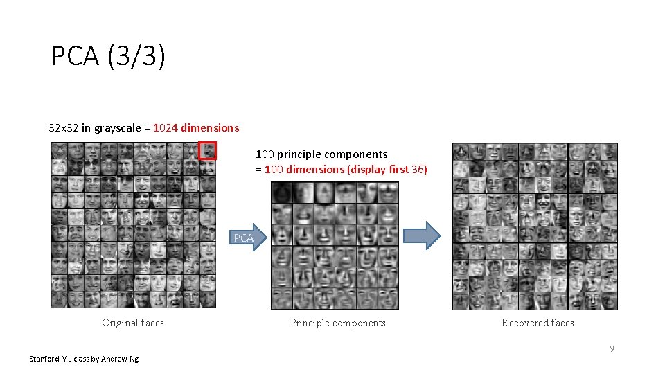 PCA (3/3) 32 x 32 in grayscale = 1024 dimensions 100 principle components = PCA (3/3) 32 x 32 in grayscale = 1024 dimensions 100 principle components =